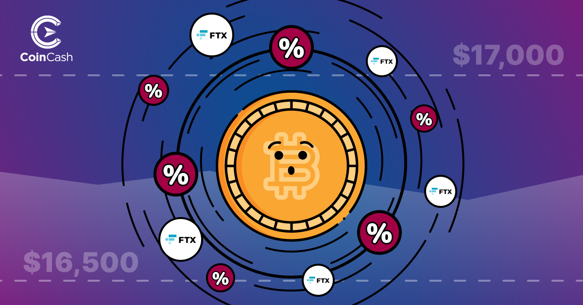 Bitcoin Hodler hírösszefoglaló - 49. hét